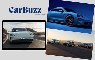 2024 Porsche Taycan an electric car of the future